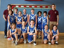 NÖ - U14 a.K.