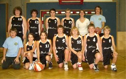 U14 a.K